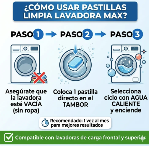 pack de 12 Pastillas Limpia Lavadora